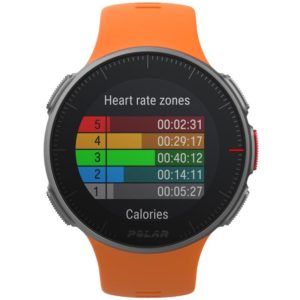 blog image for heart rate article